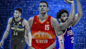 Orlando Magic Roster 2023-24