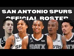 Detroit Pistons Roster 2023-24