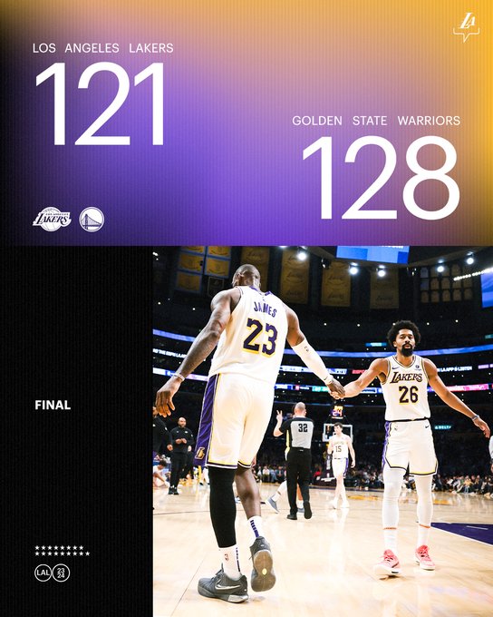 Golden State Warriors vs Los Angeles Lakers MATCH PLAYER STATS