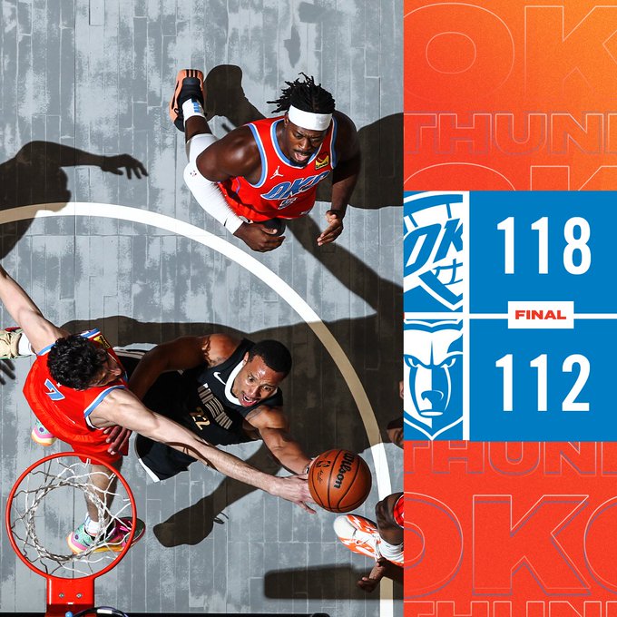 Oklahoma City Thunder vs Memphis Grizzlies MATCH PLAYER STATS – NBA BOX SCORE