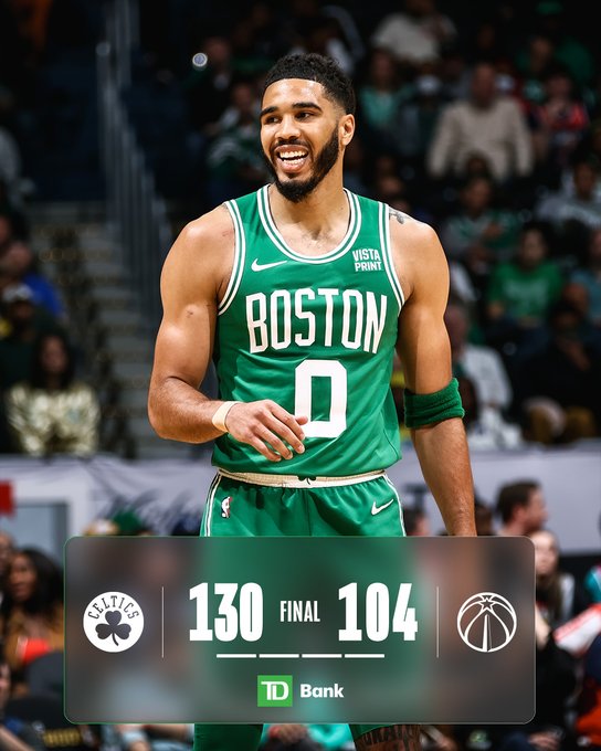 Boston Celtics vs Washington Wizards MATCH PLAYER STATS
