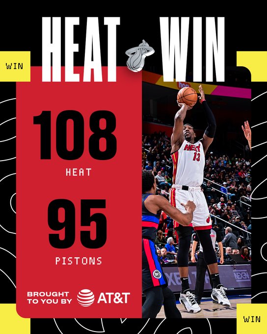 Miami Heat vs Detroit Pistons MATCH PLAYER STATS