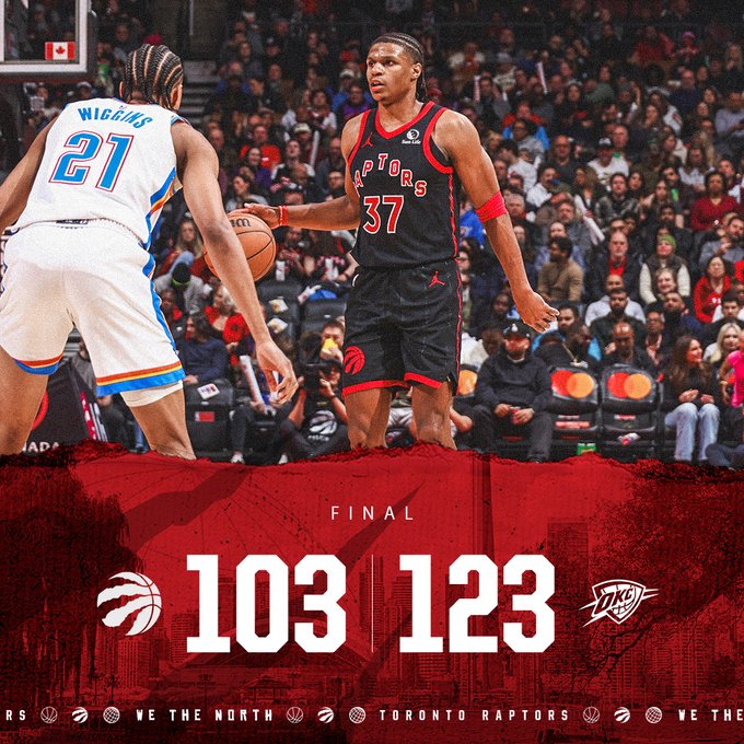 Oklahoma City Thunder vs. Toronto Raptors MATCH PLAYER STATS