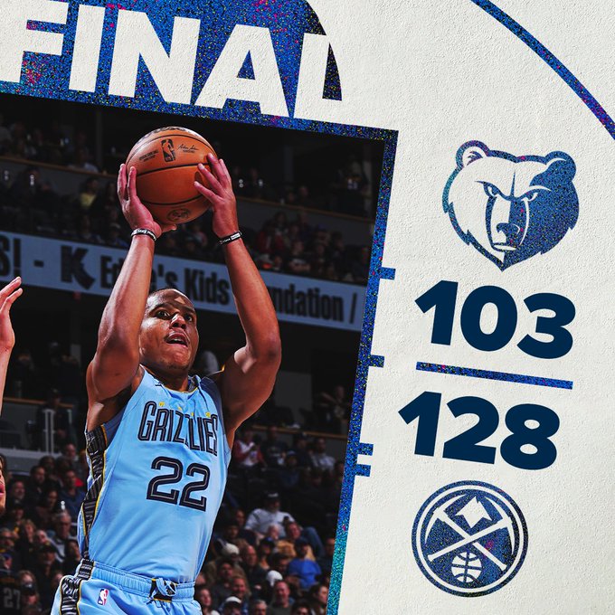 Memphis Grizzlies